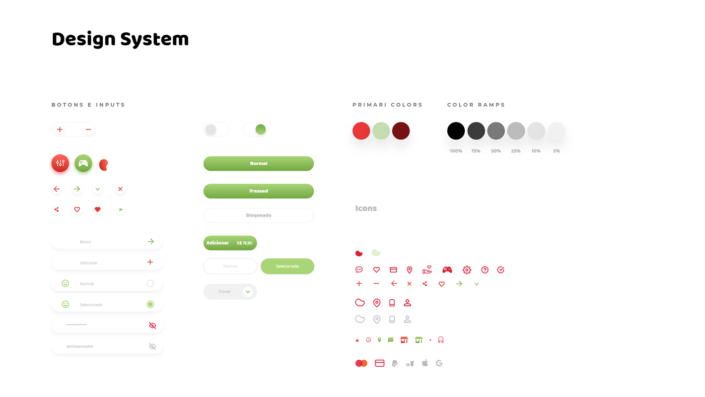 Cores, botões, campos e ícones do design system iizyfood